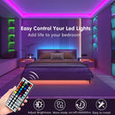 Fita LED RGB com Controle 44 Teclas – 1m a 20m para Quarto e Decoração